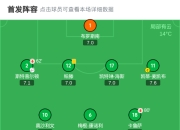 平博app-关于爱尔兰女足备战殖民地杯，实力出击的信息