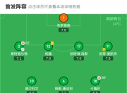平博app-关于爱尔兰女足备战殖民地杯，实力出击的信息