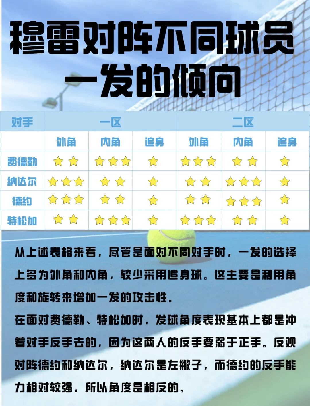 球队教练的战术部署值得称道